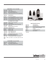 Instruction Manual And Parts List - (page 17)