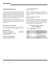 Instruction Manual And Parts List - (page 24)