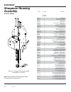 Instruction Manual And Parts List - (page 32)