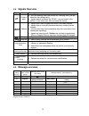 User And Service Manual - (page 13)