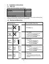 User And Service Manual - (page 18)