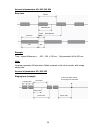 User And Service Manual - (page 36)