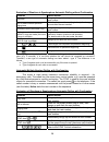 User And Service Manual - (page 38)
