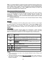 User And Service Manual - (page 39)
