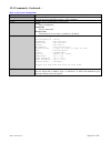 User Manual & Installation Manual - (page 144)