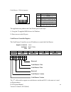 System Manual - (page 18)