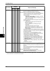 User Manual - (page 480)