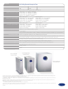 Specifications - (page 6)