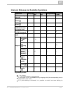 Installation Manual - (page 44)