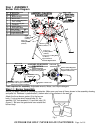 Instruction And Safety Manual - (page 4)