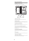 Installation Manual And Use & Maintenance - (page 33)