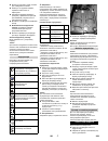 Operating Instructions Manual - (page 269)