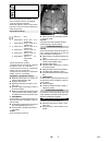 Operating Instructions Manual - (page 171)