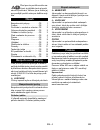 Manual - (page 211)