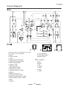 User's Manual And Installation Instructions - (page 37)
