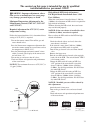 Use & Care Manual - (page 31)