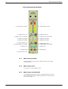 Installation & User Manual - (page 88)