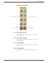 Installation & User Manual - (page 142)