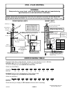 Owner's Installation And Operation Manual - (page 17)