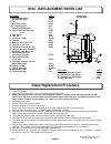 Owner's Installation And Operation Manual - (page 22)