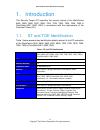 User Information - (page 6)