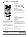 (Spanish) Manual De Operación - (page 8)