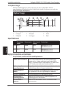 Instructions manual - (page 28)
