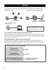 Basic Operation Manual - (page 7)
