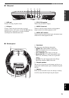 Basic Operation Manual - (page 10)