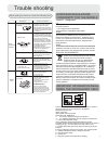 Operation Manual And Installation Manual - (page 5)
