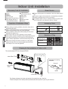 Operation Manual And Installation Manual - (page 10)