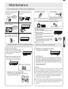 Operation Manual And Installation Manual - (page 13)