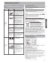Operation Manual And Installation Manual - (page 93)