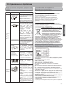 Operation Manual And Installation Manual - (page 115)