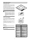 Operating And Installation Instructions - (page 4)