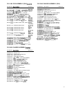 Technical & Service Manual - (page 45)