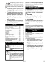 Operating Manual - (page 89)