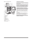 Installation, Operation & Maintenance Manual - (page 15)
