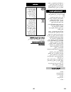 Operator's Manual - (page 213)