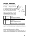 Operation Manual - (page 43)