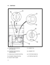 User, Installation And Servicing Instructions - (page 10)