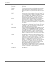 System Administration Manual - (page 132)