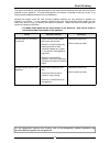 Installation And Operation Manual - (page 21)