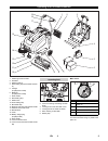 Original Instructions Manual - (page 5)