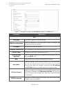 User manual - (page 92)