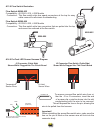 Troubleshooting Manual - (page 56)