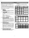 Installation And Owner's Manual - (page 4)