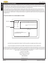 Installation And Operation Instructions Manual - (page 38)