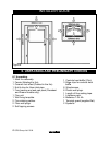 Installer And Owner Manual - (page 18)