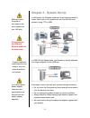 User manual & installation manual - (page 7)